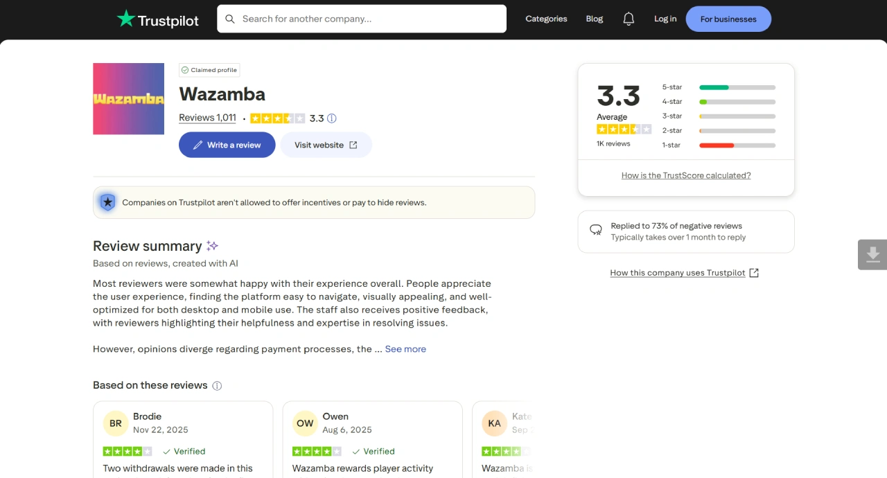 Wazamba Casino Trustpilot